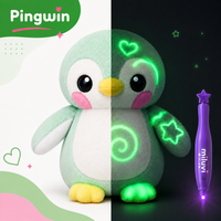 Pinguś